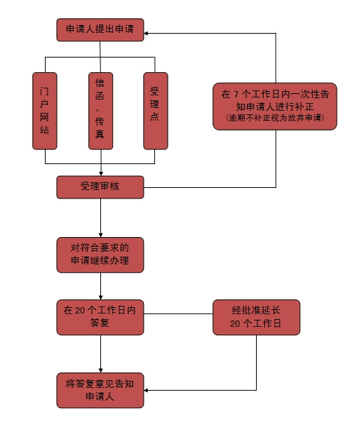 http://zjjcmspublic.oss-cn-hangzhou-zwynet-d01-a.internet.cloud.zj.gov.cn/jcms_files/jcms1/web1838/site/picture/-1/210421115423194305.jpg